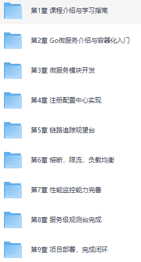 【编程 Go 语言】Go 微服务入门到容器化实践，落地可观测微服务项目 – 带源码课件