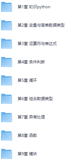 尚硅谷 2024 最新版 Python 视频教程【课程】【视频】