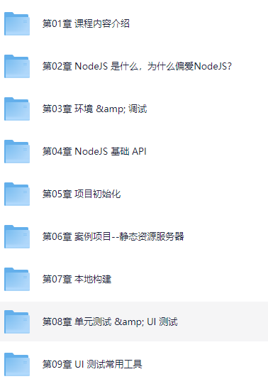 Node.js 入门到企业 Web 开发中的应用