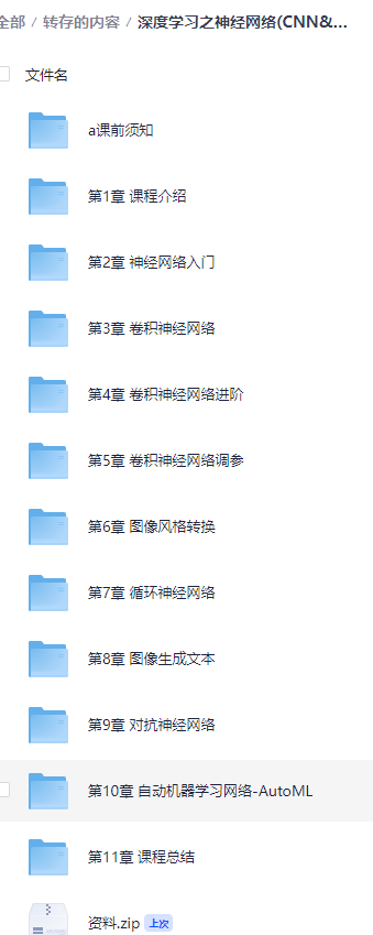深度学习之神经网络(CNN&RNN&GAN)算法原理+实战 – 带源码课件