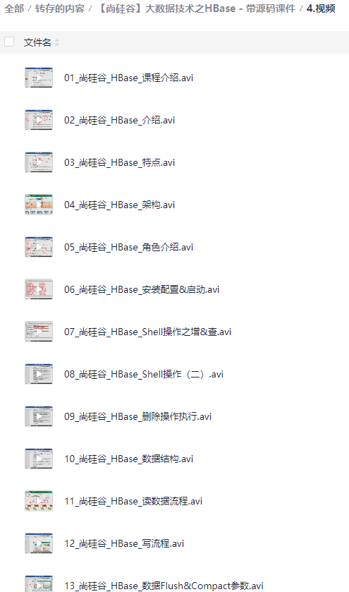 【尚硅谷】大数据技术之HBase – 带源码课件