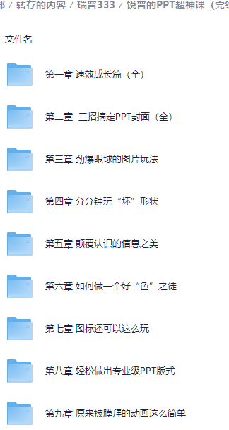 锐普的PPT超神课（完结）