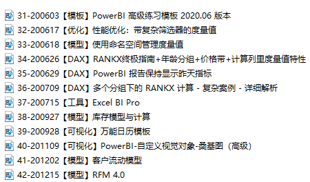 Power BI进阶到性能优化实战课程