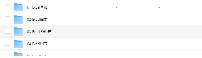 【从零开始进阶数据分析师】