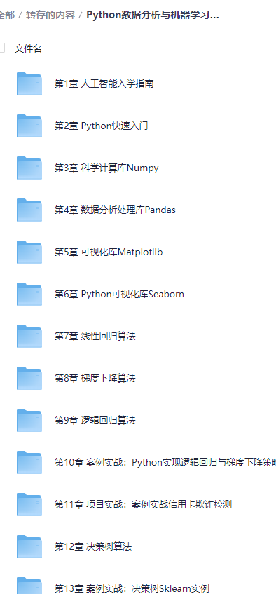 【微职位】Python数据分析与机器学习实战课程配套视频课程