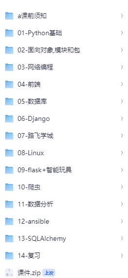 【老男孩教育】网络安全工程师 – 线下脱产班 15 期 – 带源码课件