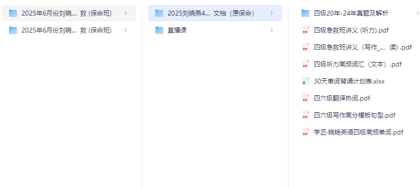 刘晓燕《2025年6月四六级考试急救班 (原保命班) 》(四级完结+六级写译、阅读)