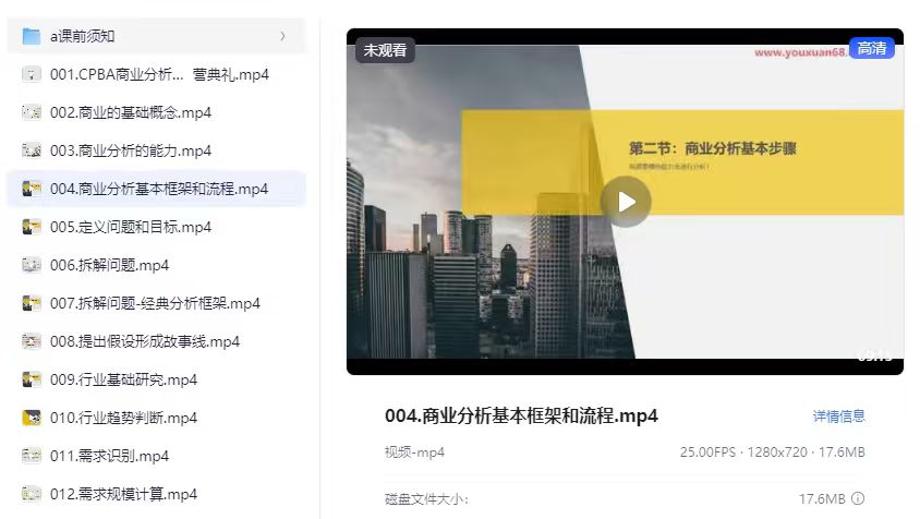 CPBA商业分析师能力证书班