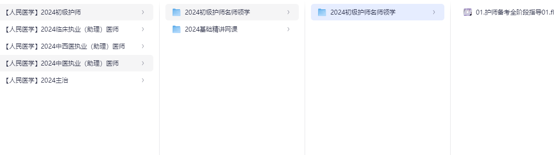 执业药师考试课程