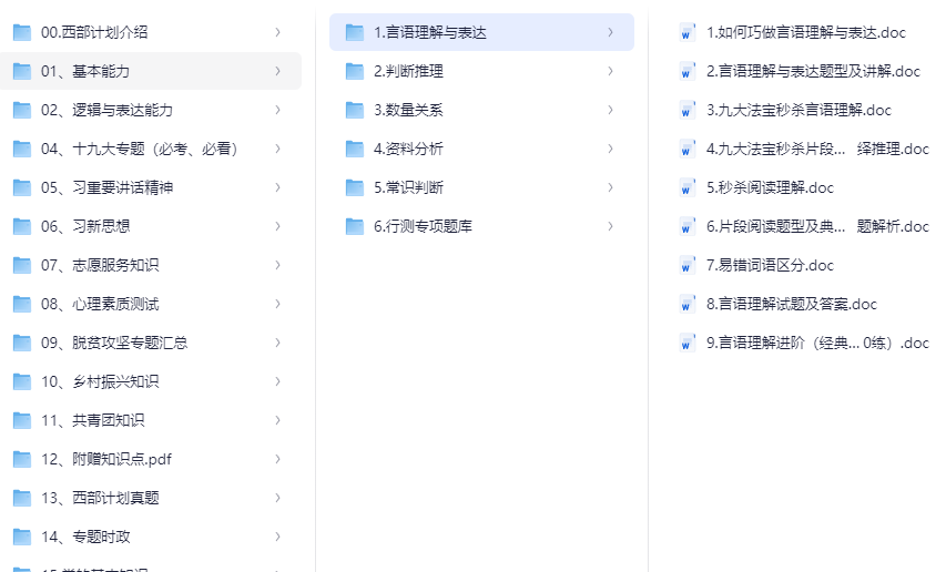 西部计划资料合集