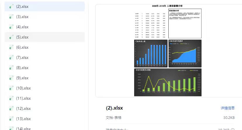 Excel可视化信息图表模板122份