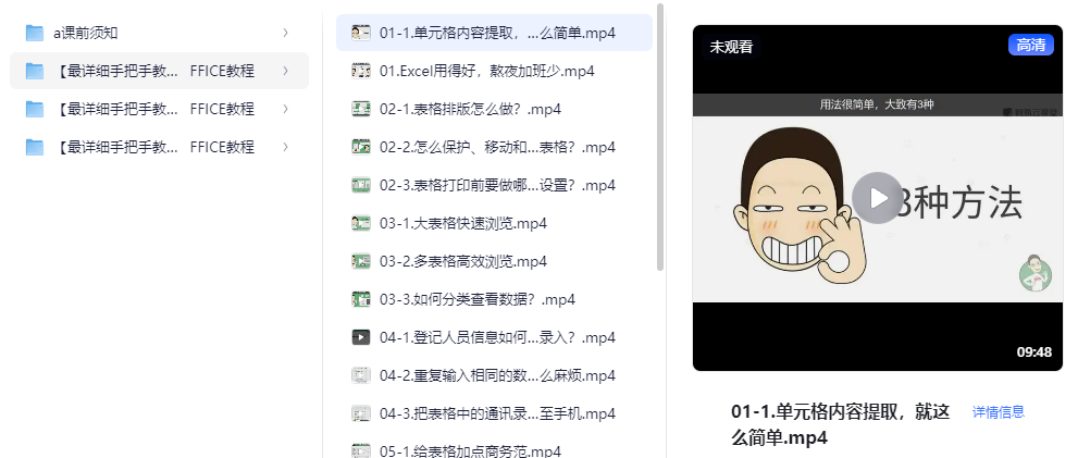 Word+PPT+Excel教程 – 秋叶OFFICE三合一教程