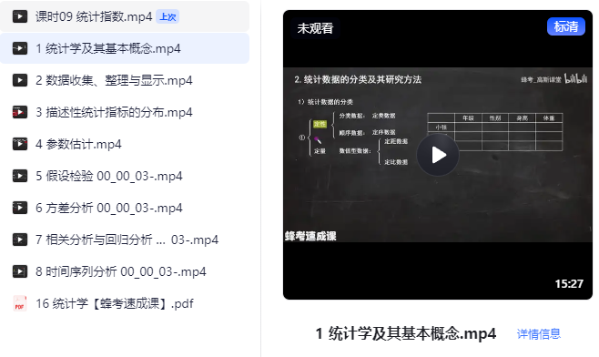 【考前突击速成课】统计学