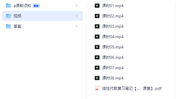 【考前突击速成课】线性代数
