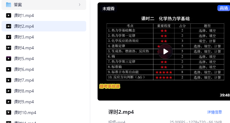 【大学系统课】无机化学系统课