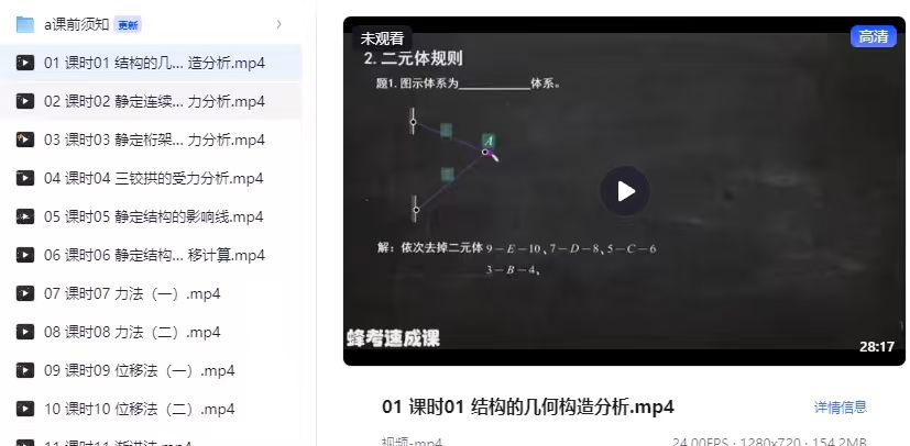 【考前突击速成课】结构力学