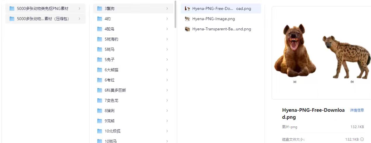 5000多张动物类免抠PNG素材