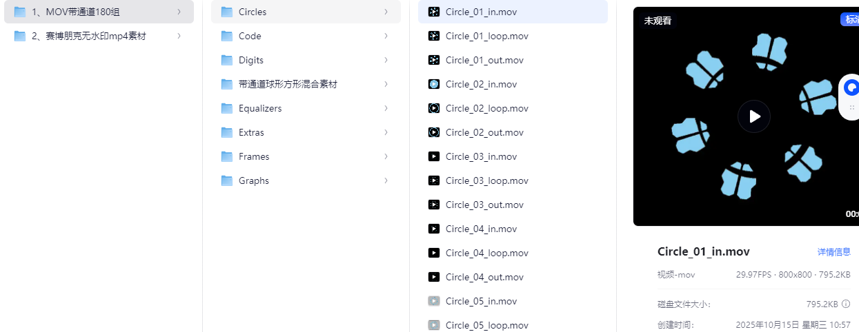 赛博朋克、蒸汽风格视频素材合集