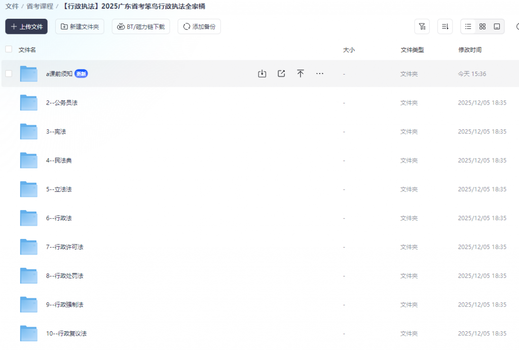 2025 广东省考笨鸟行政执法全家桶